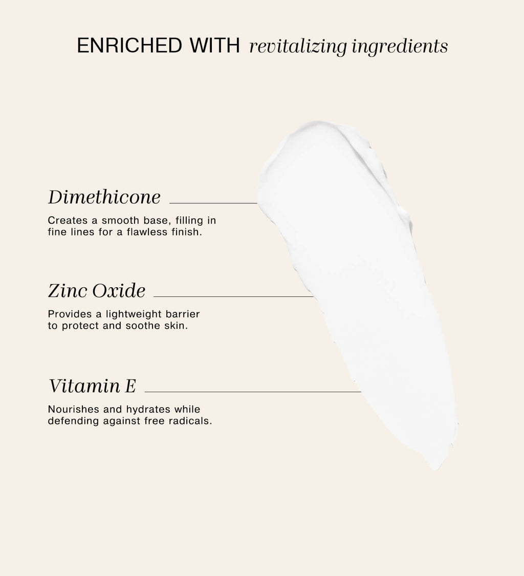Mini Primer - Free